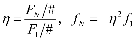 Diffraction telescope optical system design method based on off-axis four reflecting mirrors