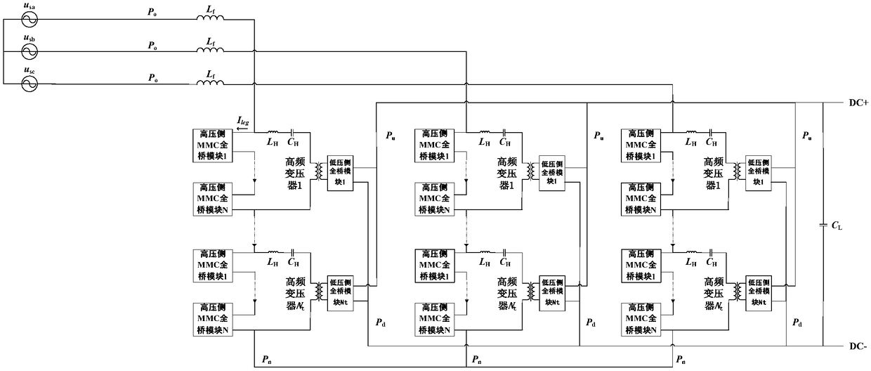 Modular multi-level full-bridge resonant power electronic transformer topology