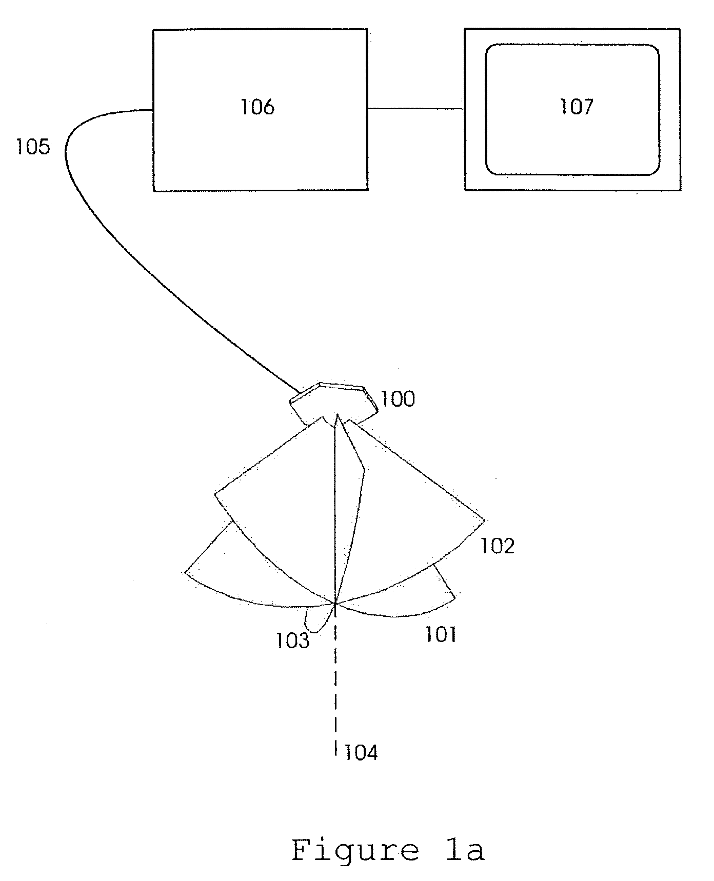 Multiple scan-plane ultrasound imaging of objects