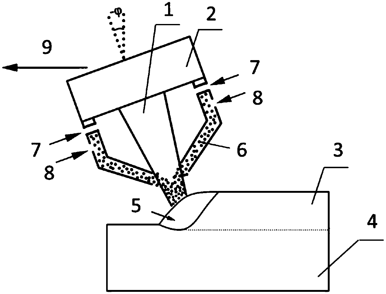 Method for controlling microstructure and hot crack sensibility of laser cladding coating