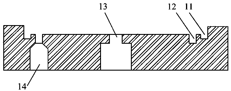 Radial seepage instrument and operation method thereof