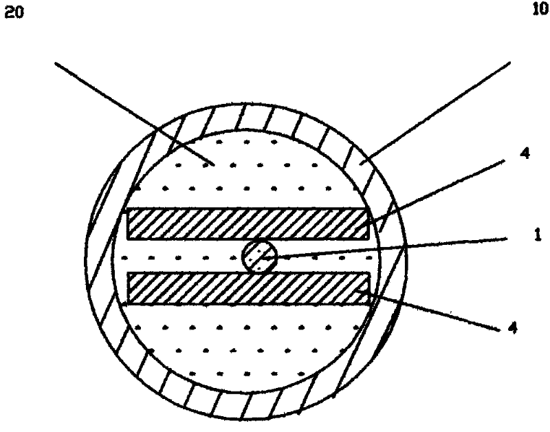 Pressure-sensitive optical cable and manufacture method thereof