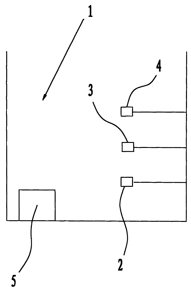 Detecting device for water level of elevator pit and detection processing method thereof