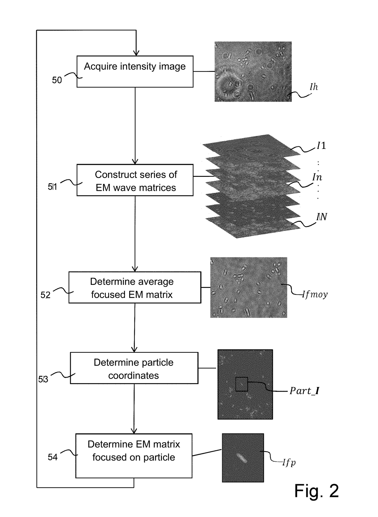 Device and method for acquiring a particle present in a sample