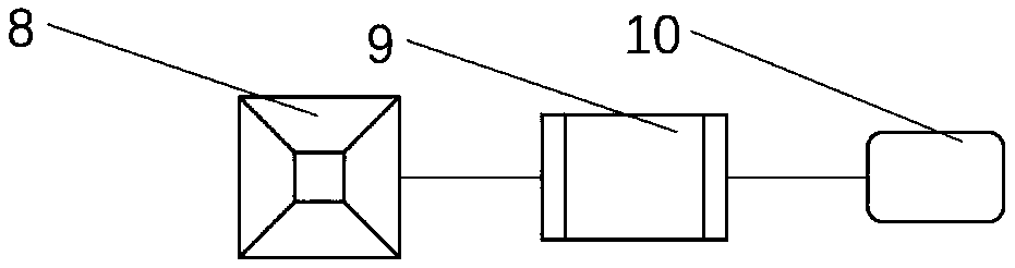 Bi-directional power conversion system and conversion method based on insulated gate bipolar transistor