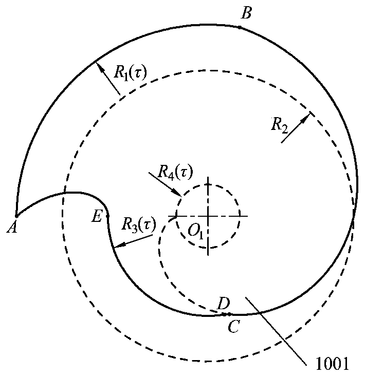 Sectional variable-section screw rotor