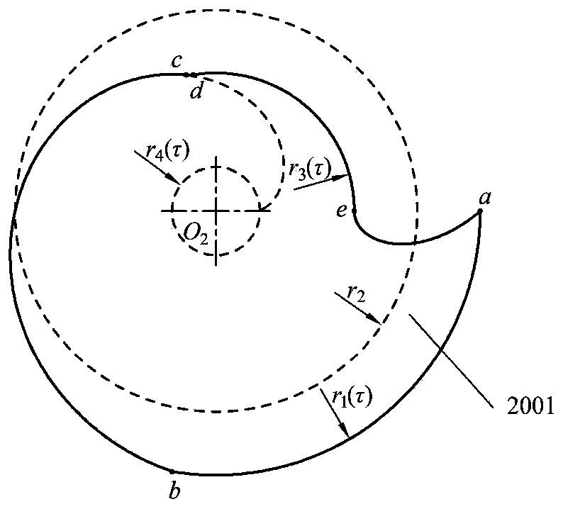 Sectional variable-section screw rotor