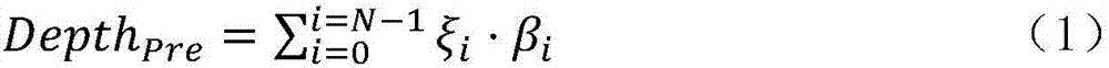 Low-complexity video coding method based on time-space correlation