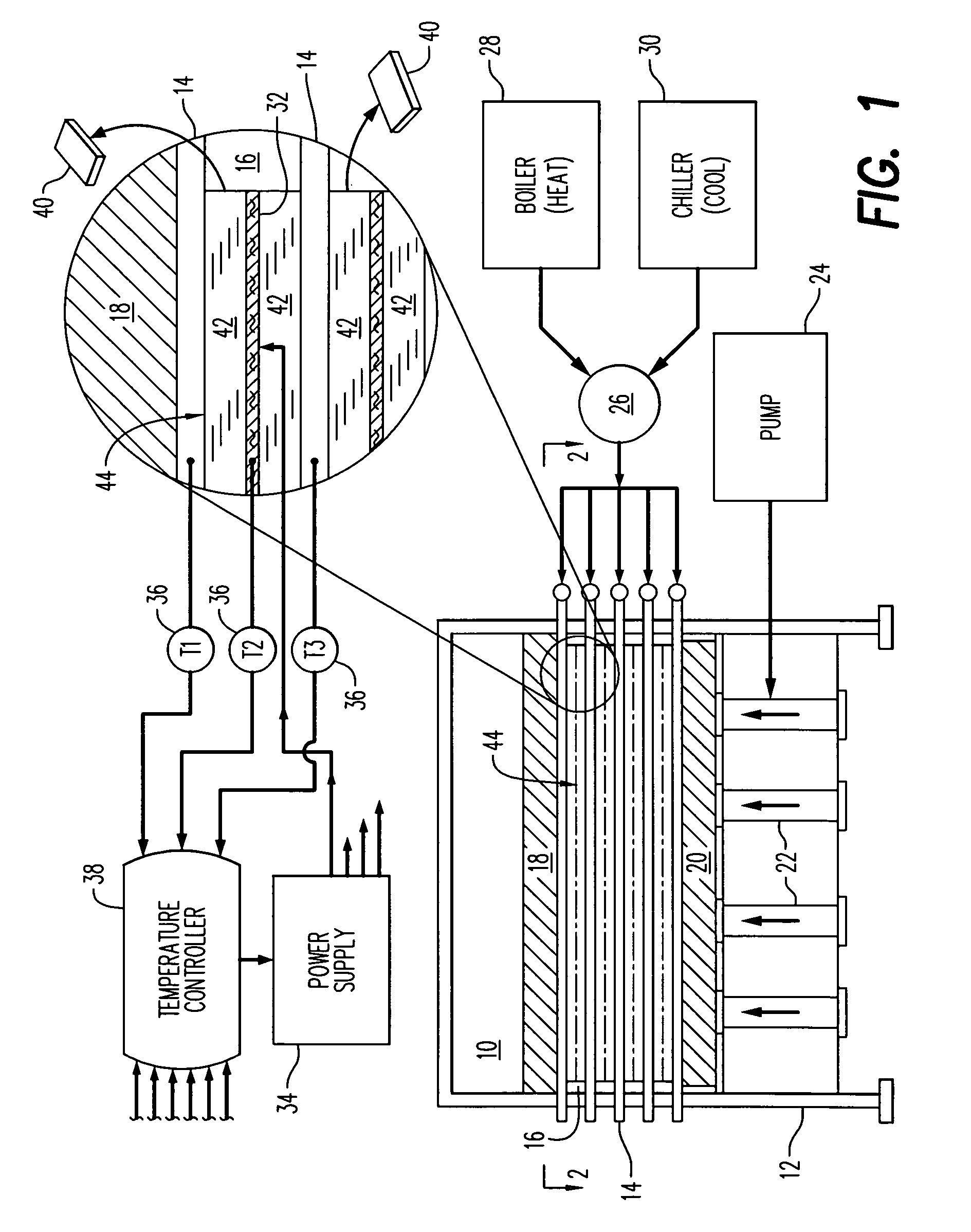 Dual panel fabrication