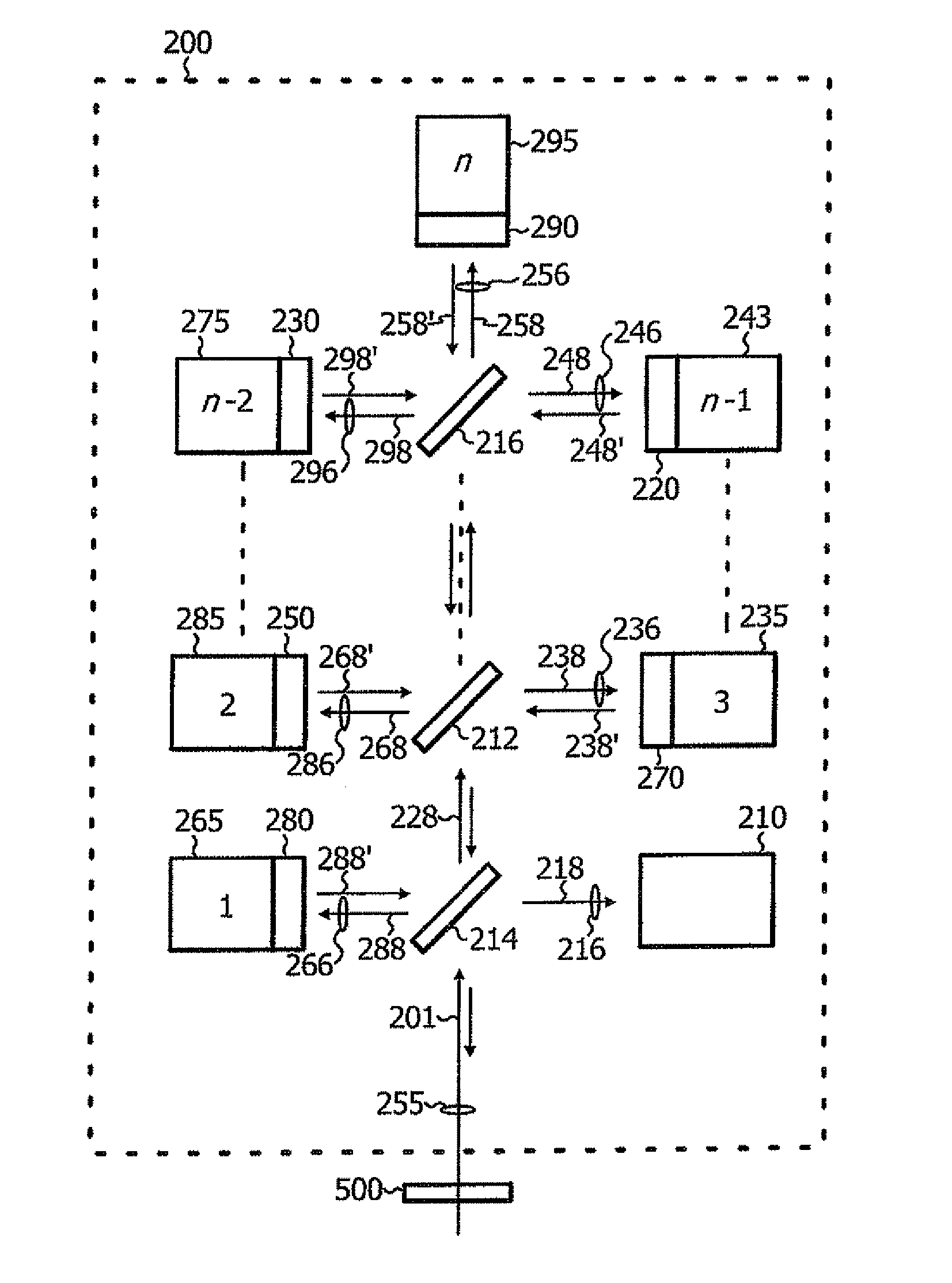 Spectroscopic sensor for measuring sheet properties