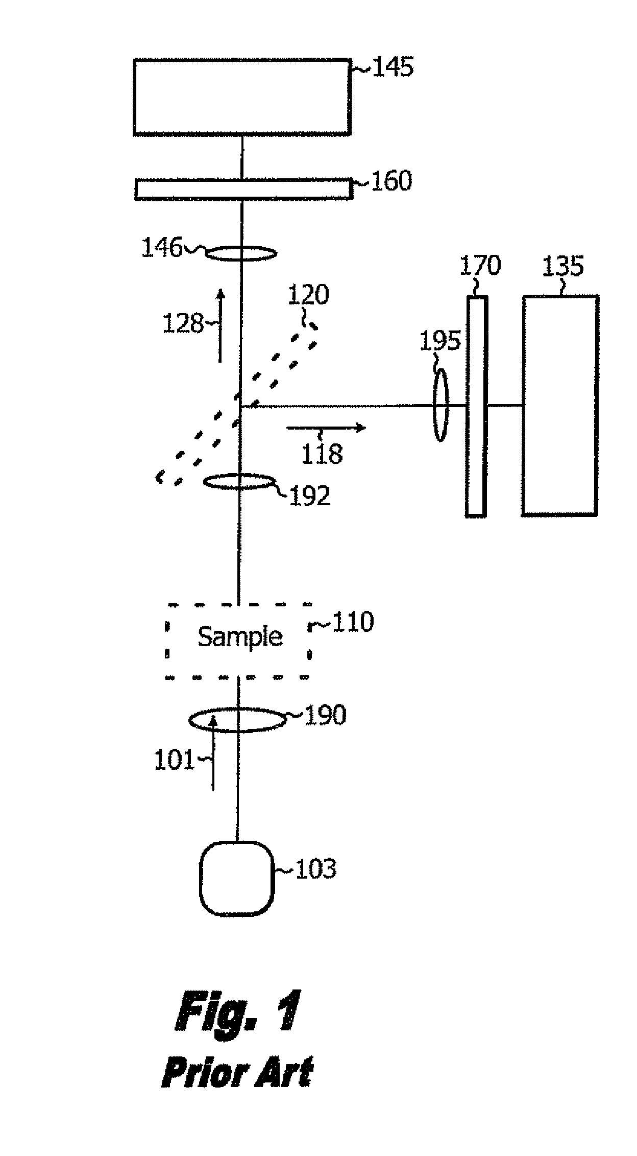 Spectroscopic sensor for measuring sheet properties