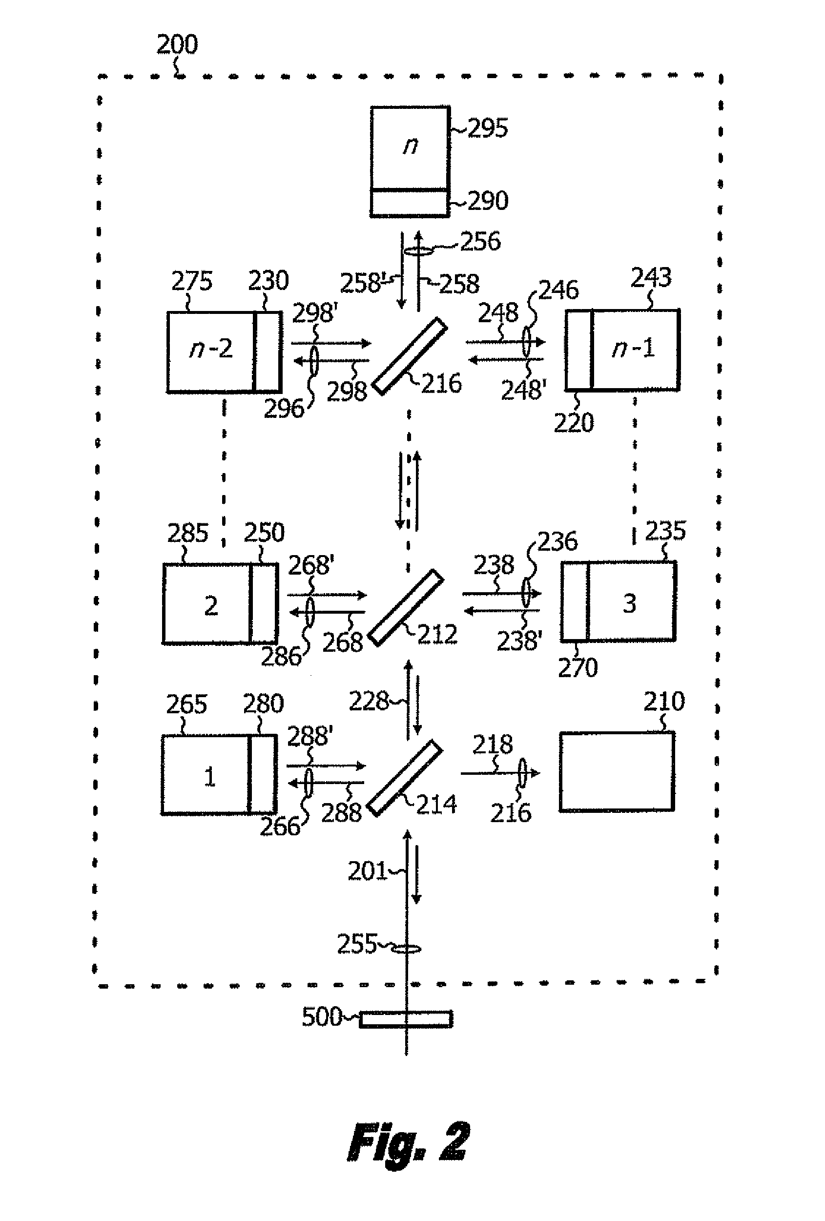 Spectroscopic sensor for measuring sheet properties