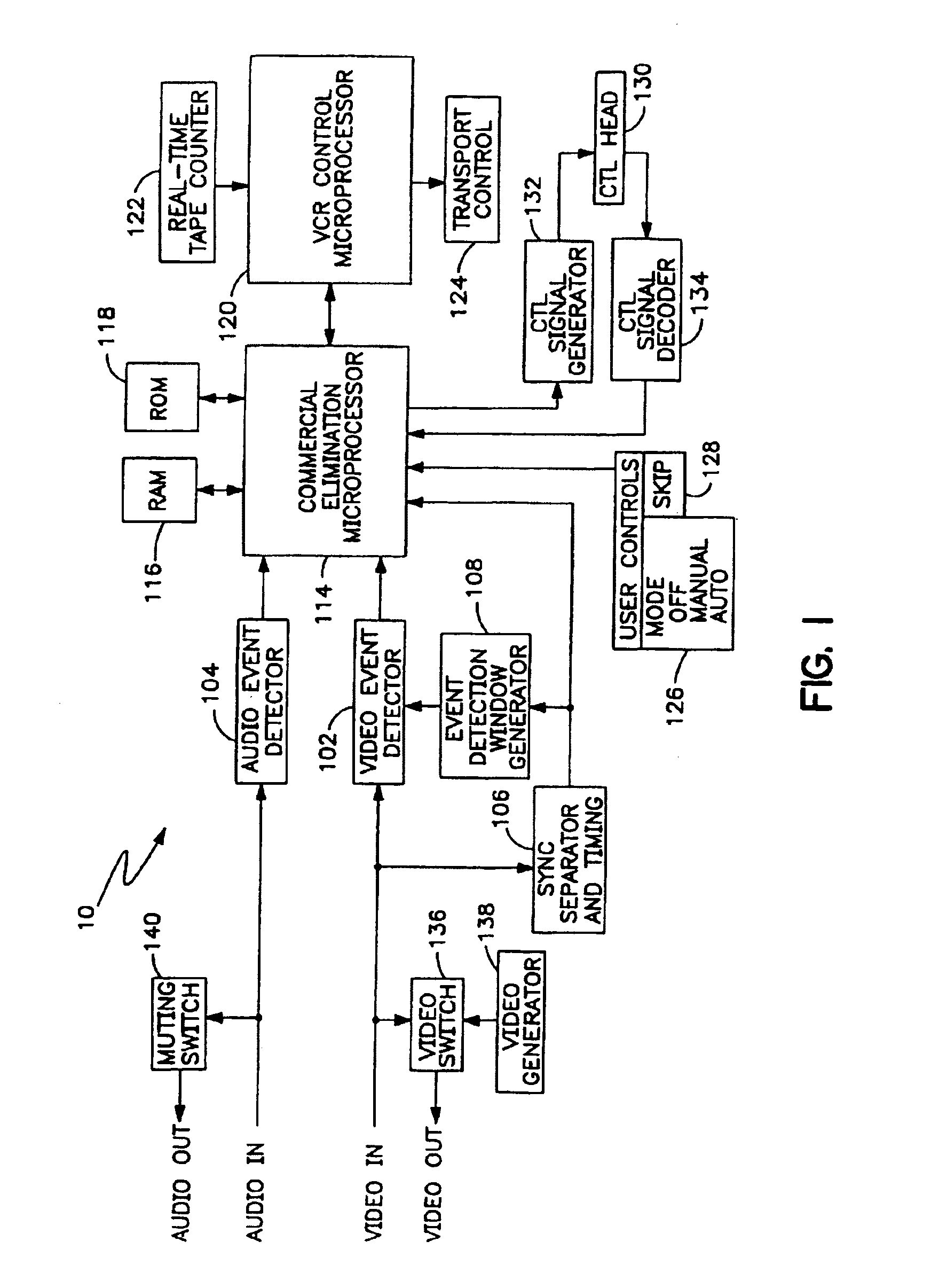 Method and apparatus for eliminating television commercial messages