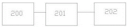 Enhanced logic conversion circuit device