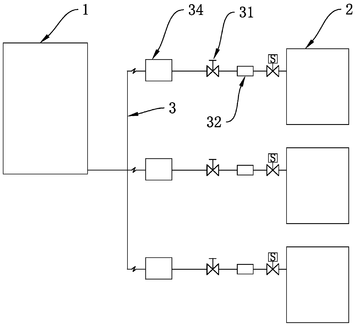 Cell factory pipeline system