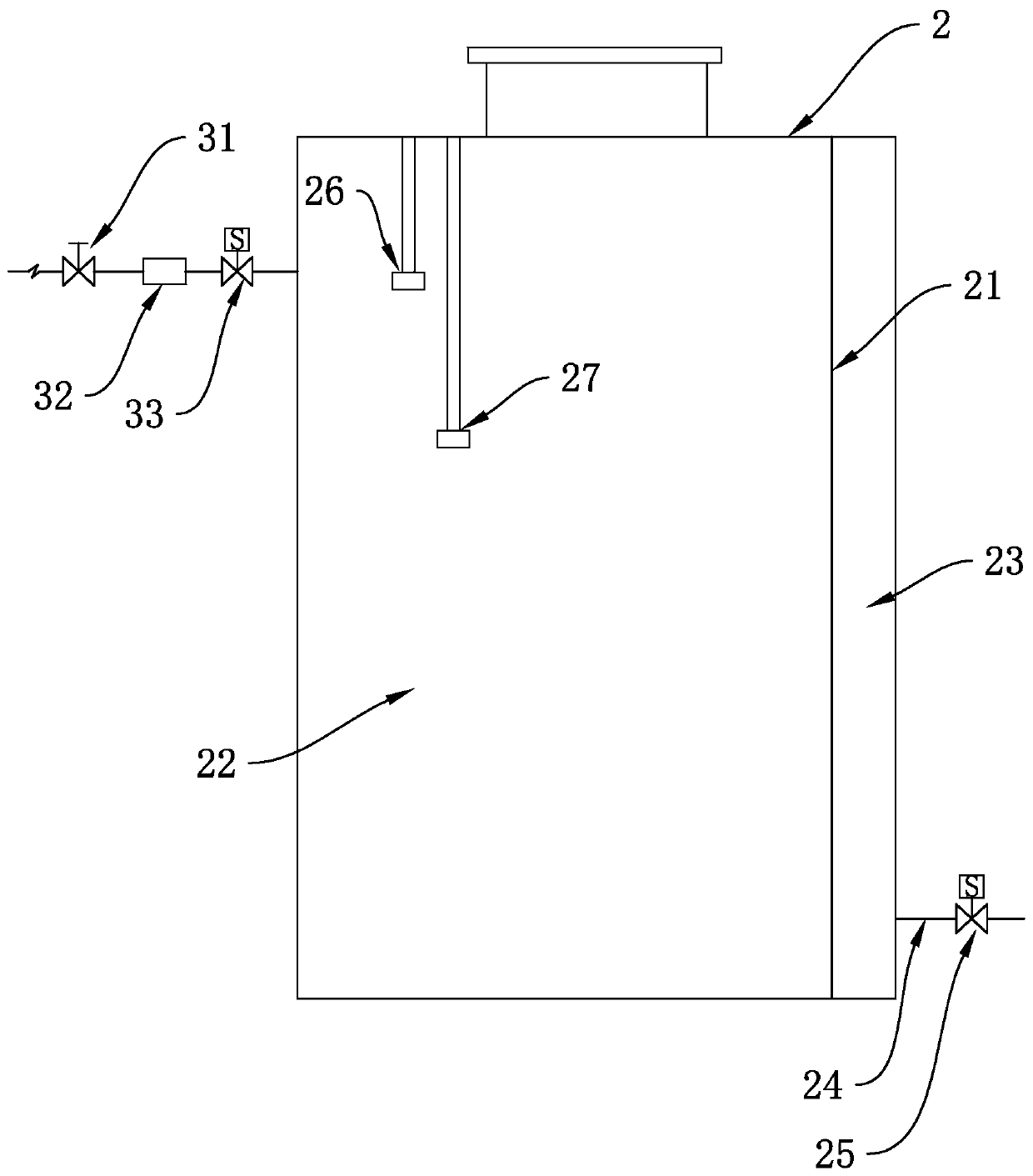 Cell factory pipeline system