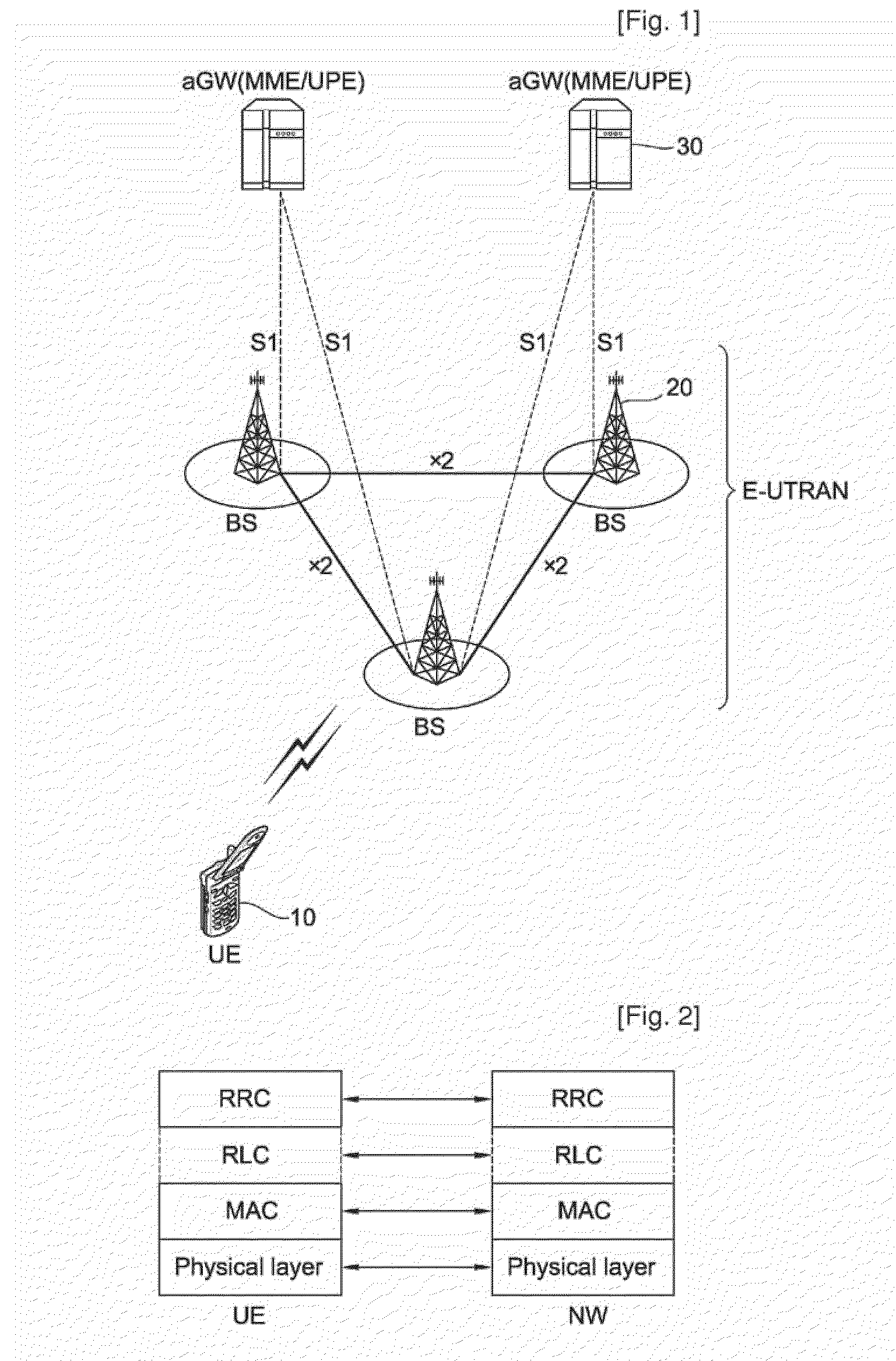 Method of monitoring control channel in wireless communication system