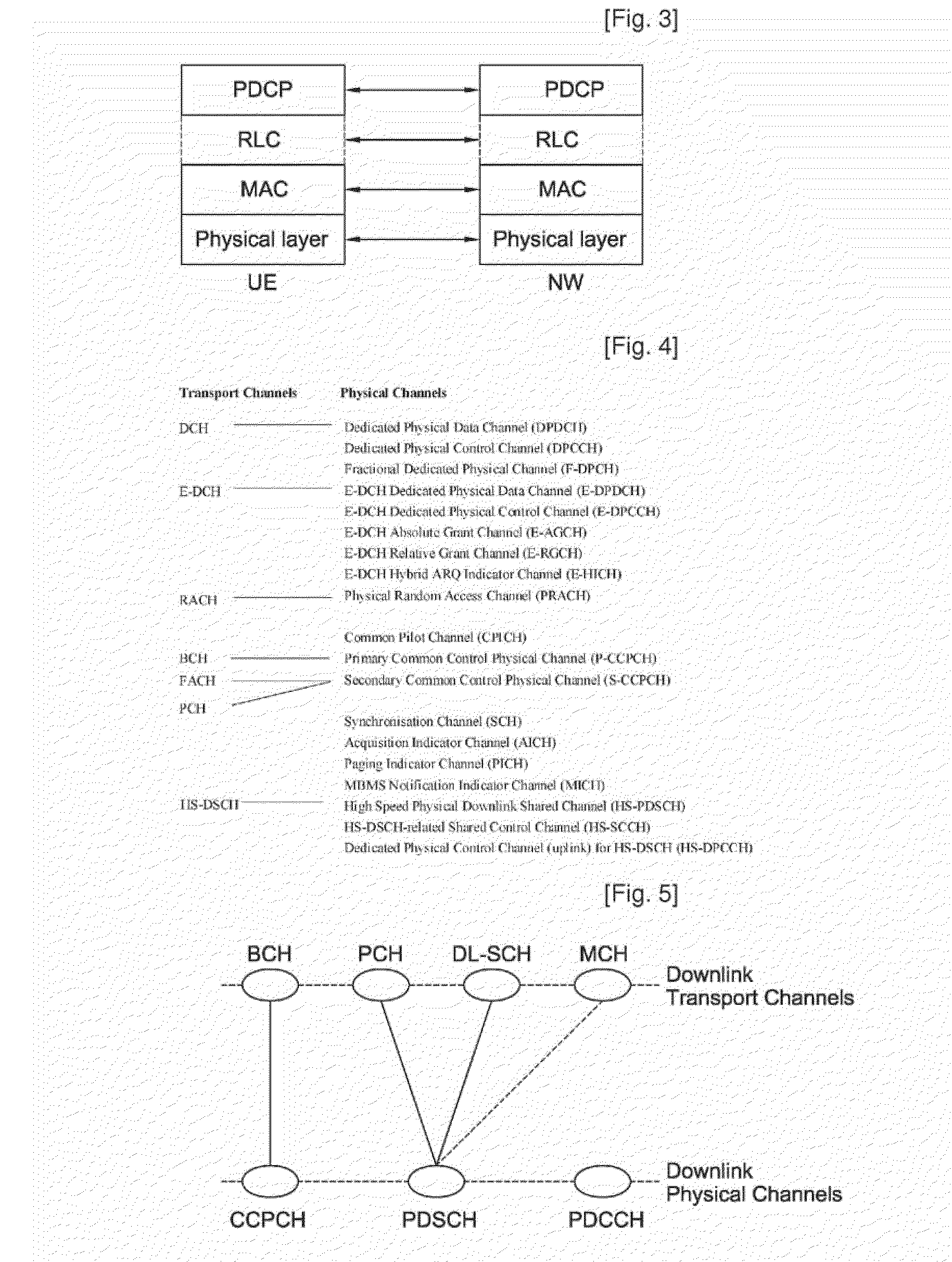 Method of monitoring control channel in wireless communication system