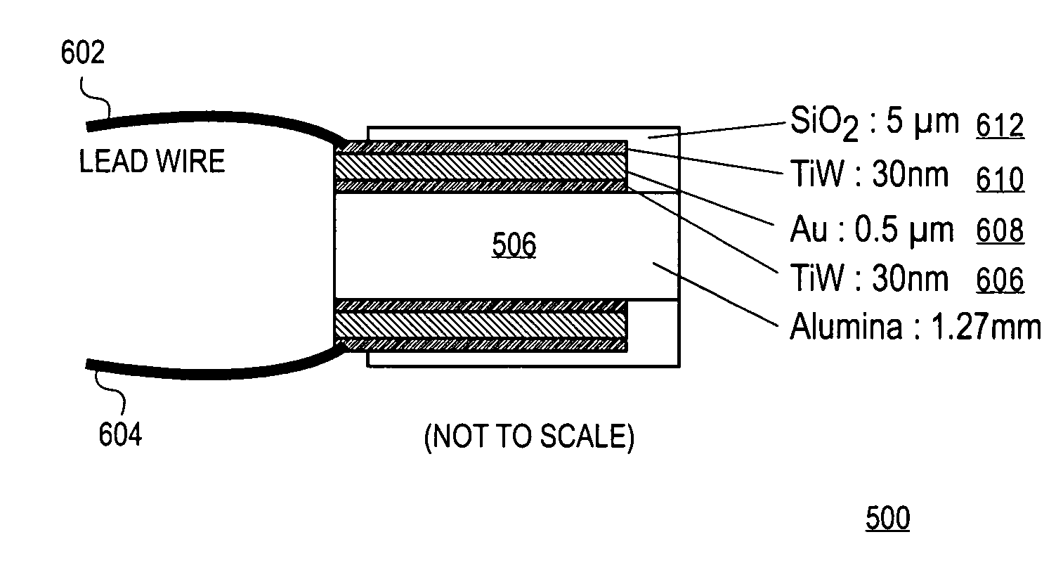 Thermal interface material (TIM) with carbon nanotubes (CNT) and low thermal impedance