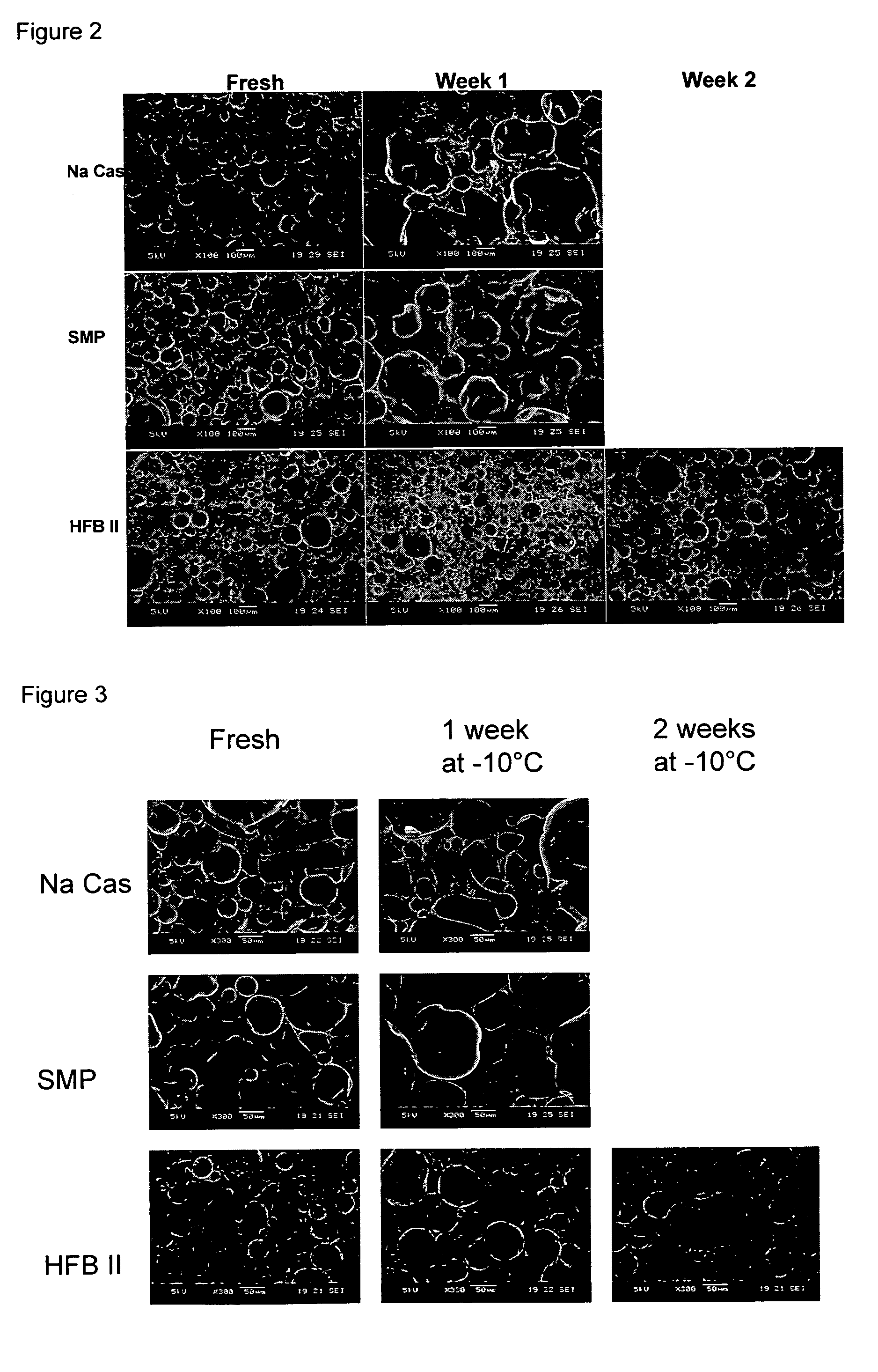 Frozen products