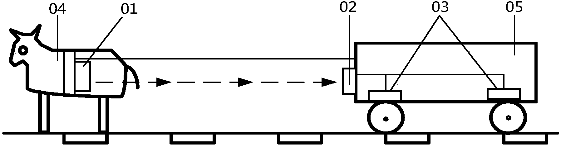 Safety braking device of track type animal power generator car