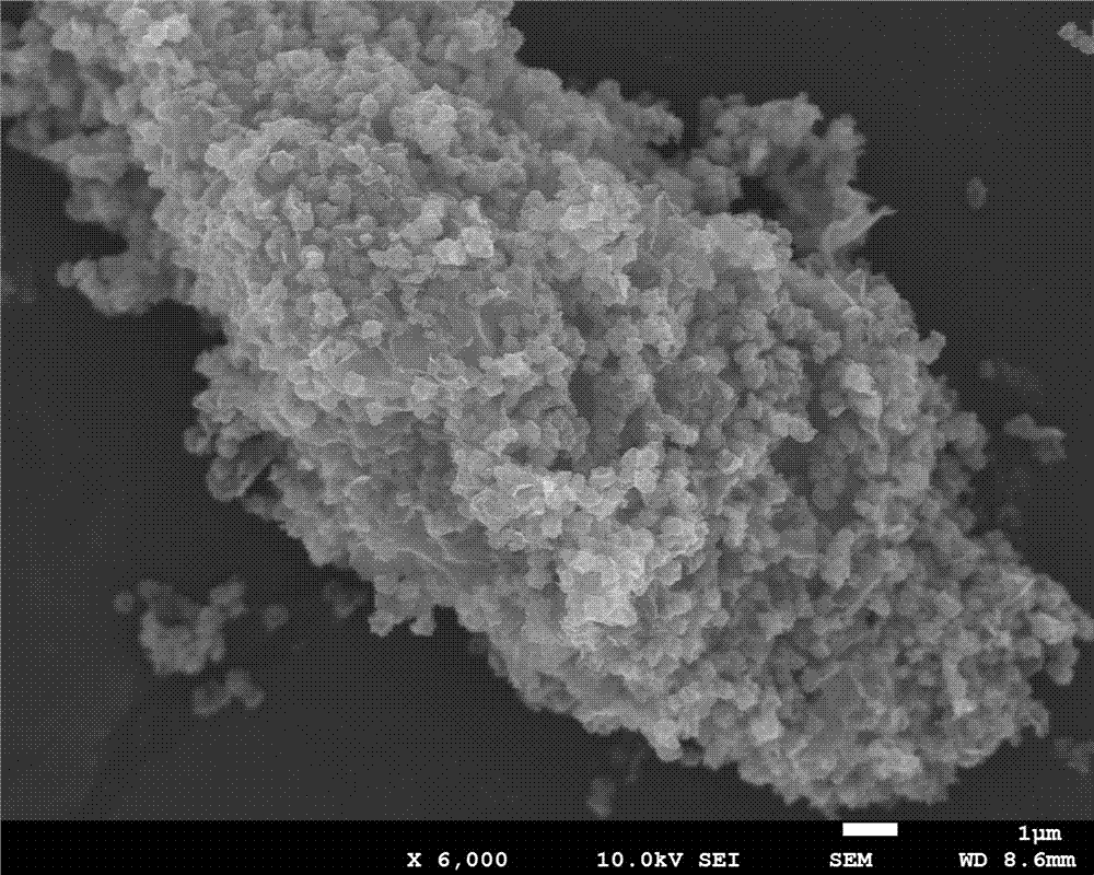 Preparation method and application of heteroatom-doped metal carbon-containing material