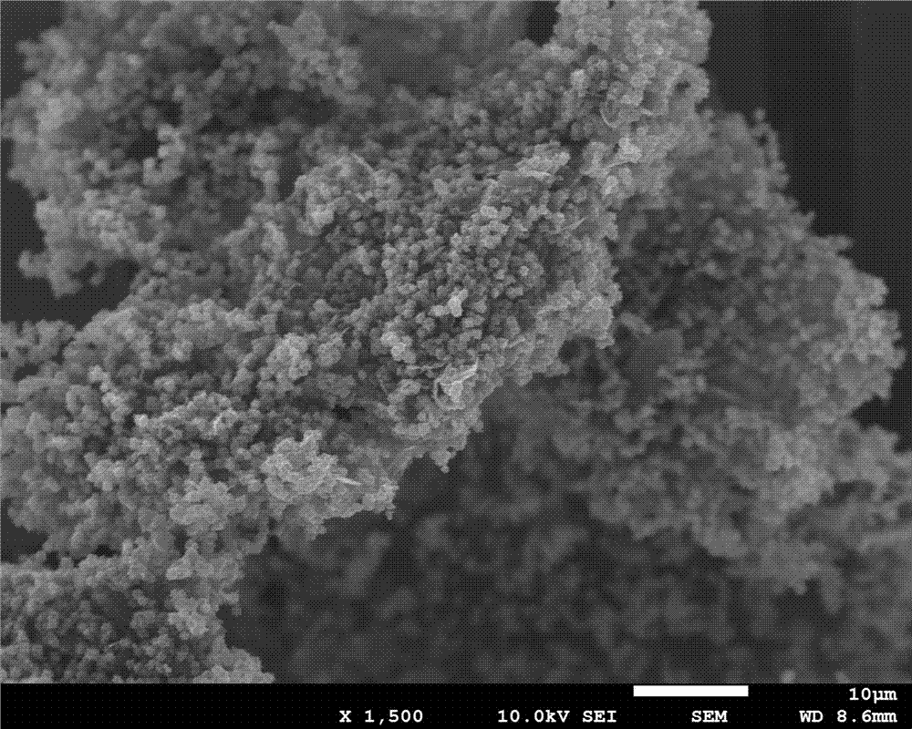 Preparation method and application of heteroatom-doped metal carbon-containing material