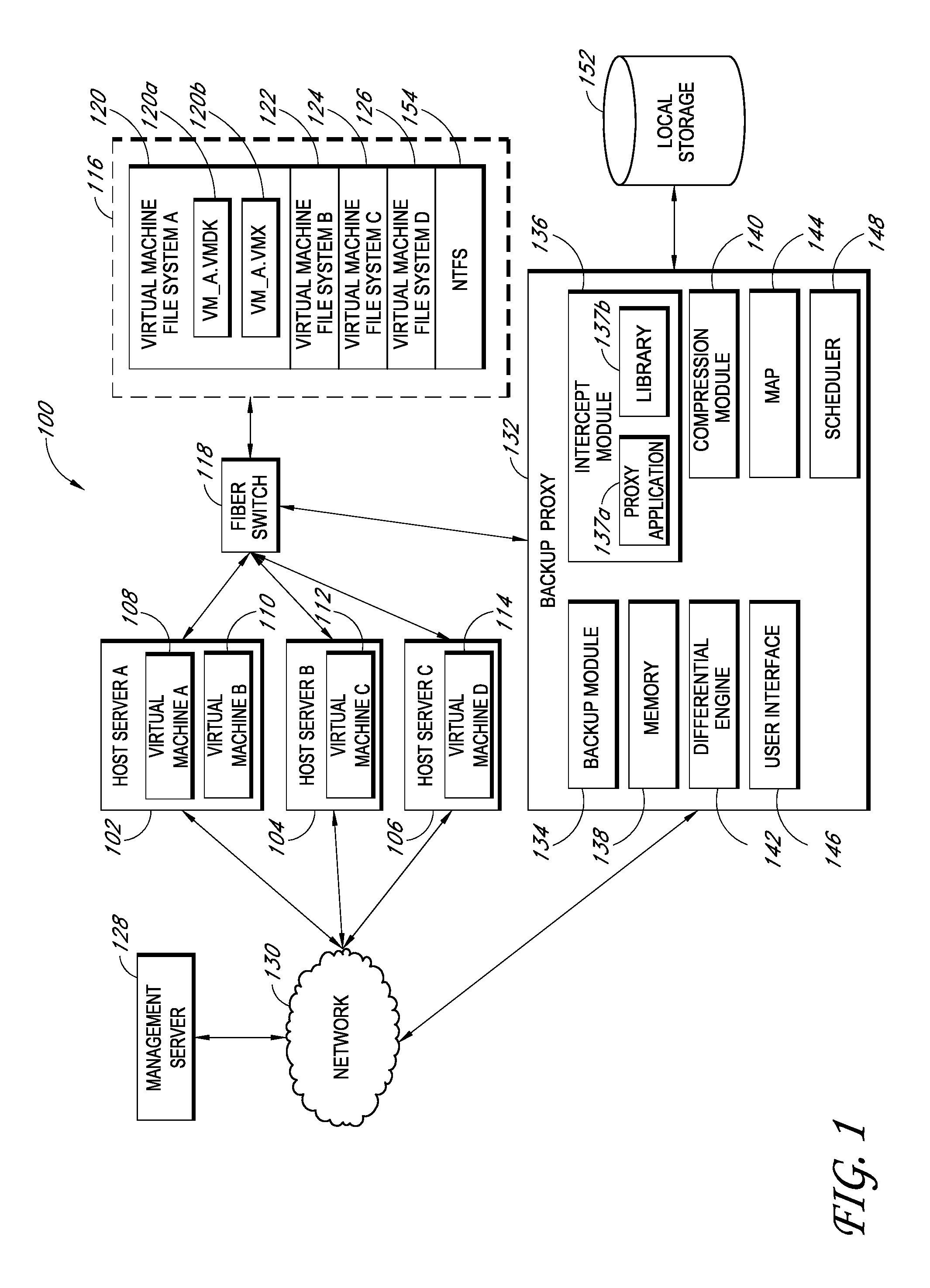 Backup systems and methods for a virtual computing environment