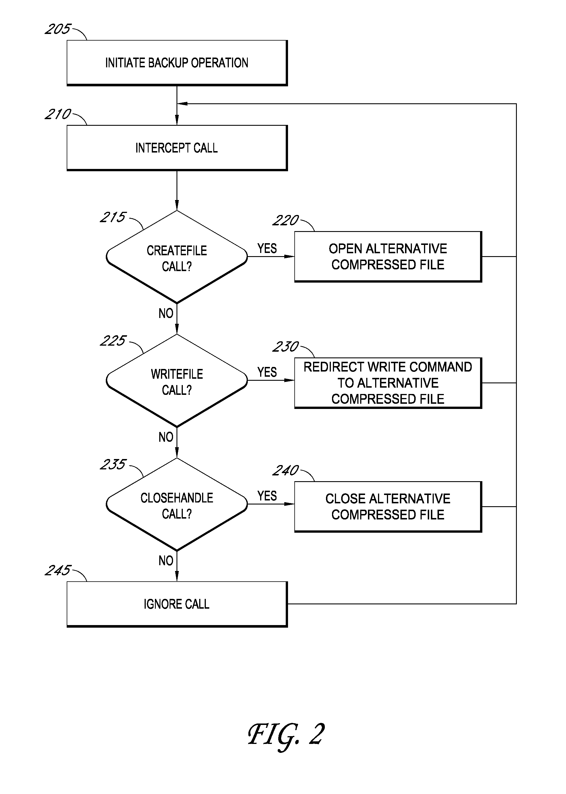 Backup systems and methods for a virtual computing environment