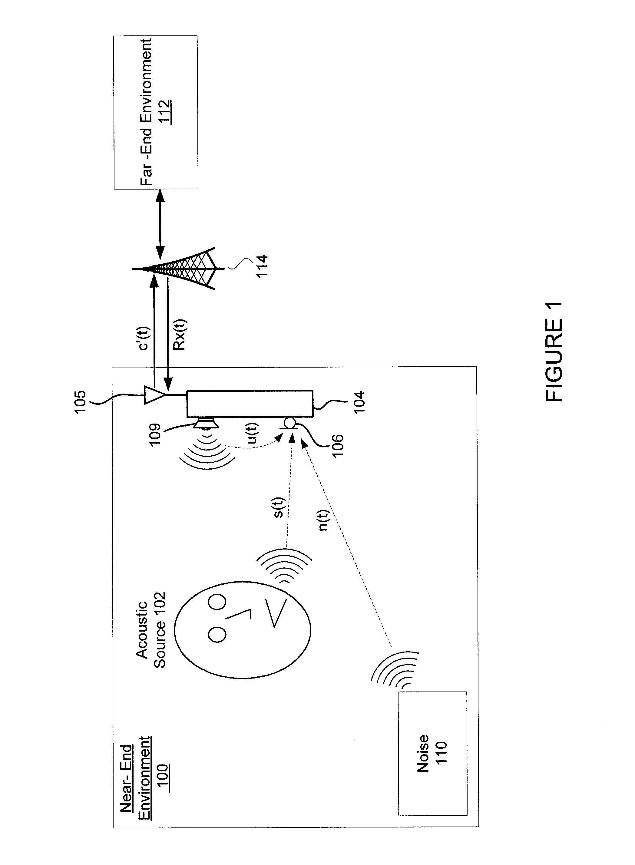 Robust noise suppression system in adverse echo conditions