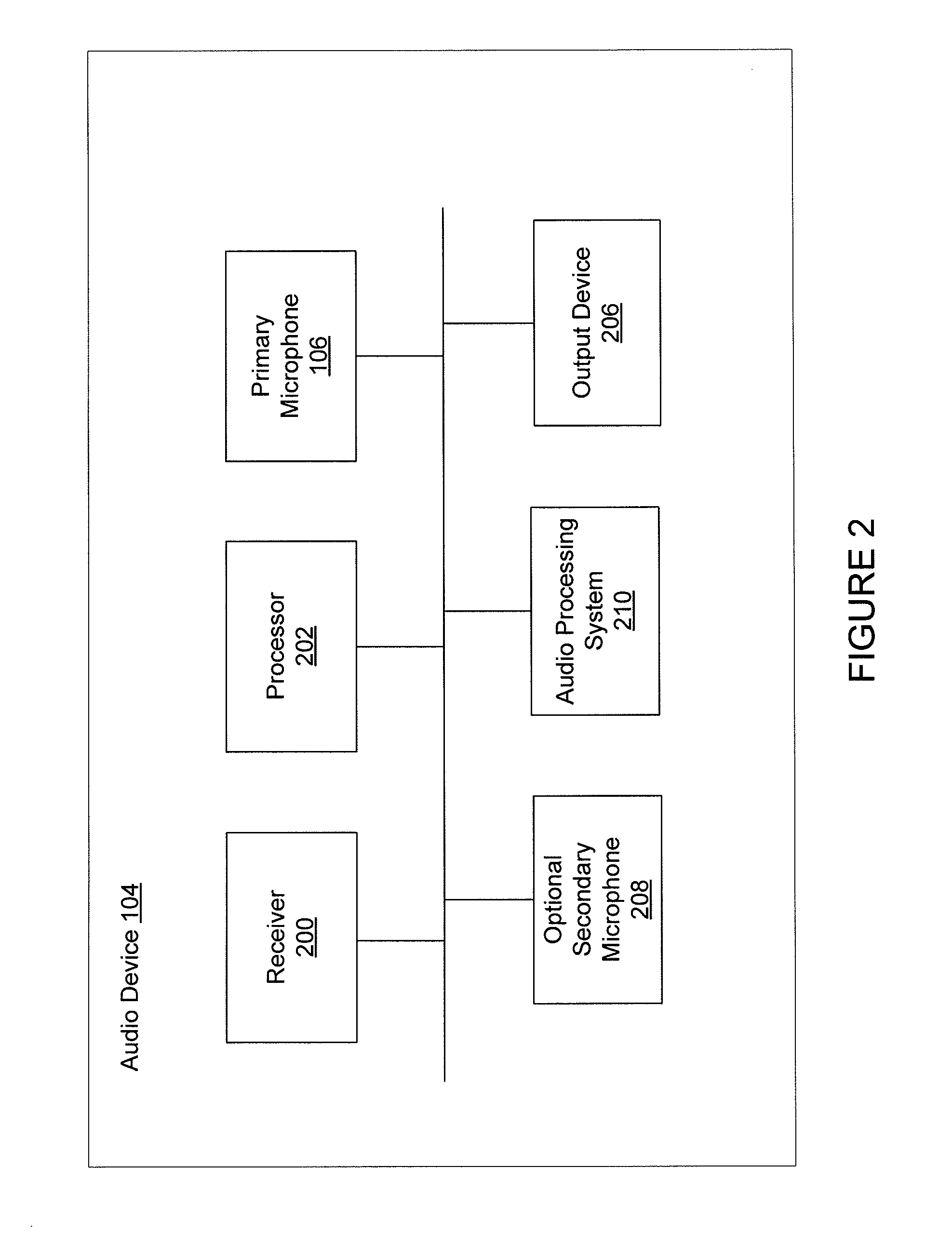 Robust noise suppression system in adverse echo conditions