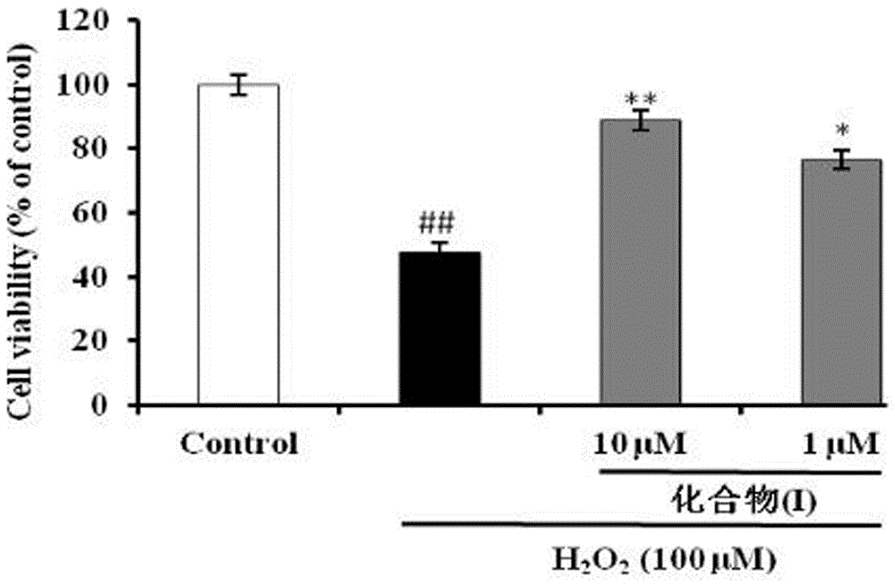 N-(4-benzylpiperidyl)-feruloylagmatine compound, preparation method and application thereof