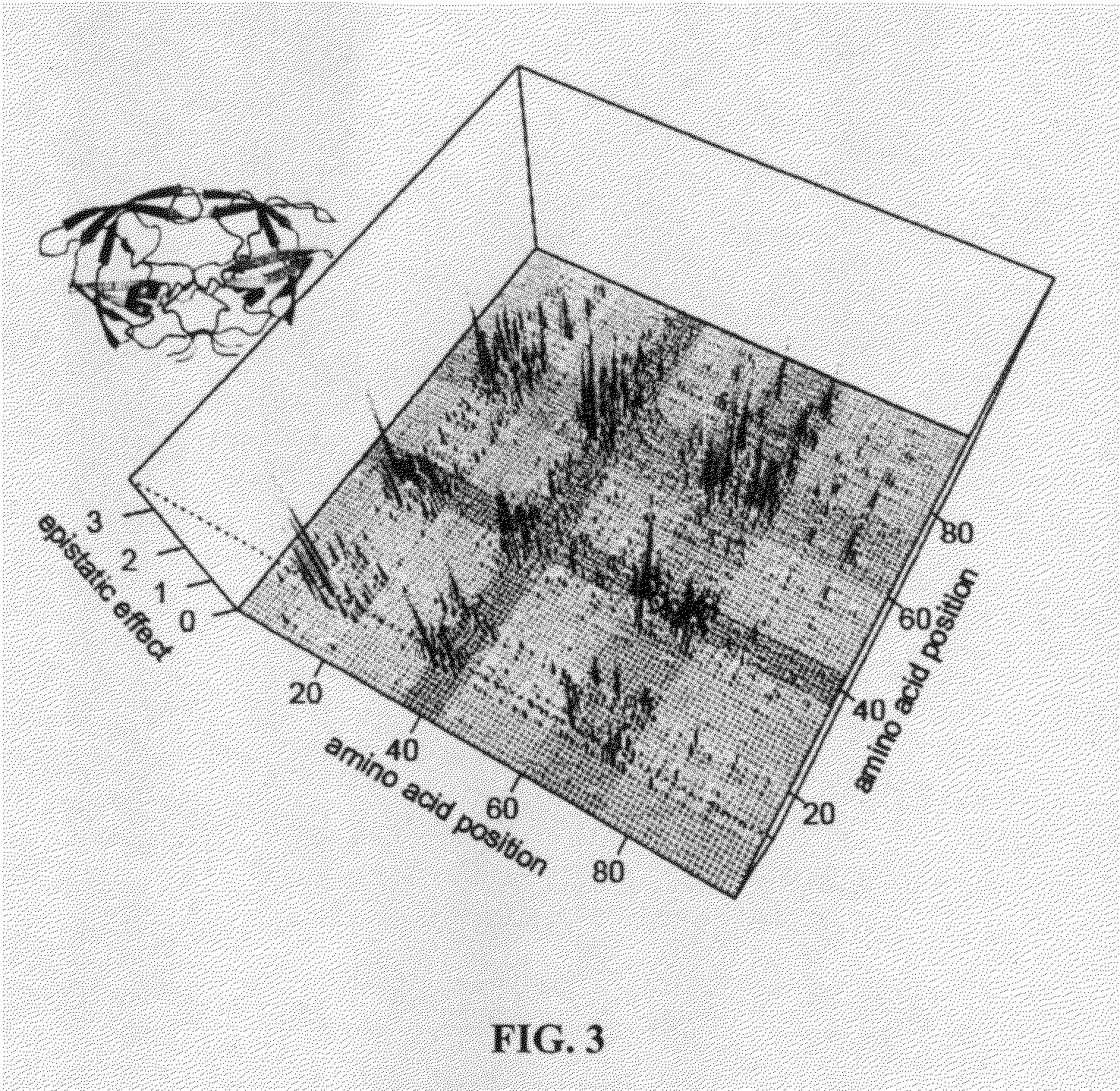 Methods and systems for predictive modeling of hiv-1 replication capacity