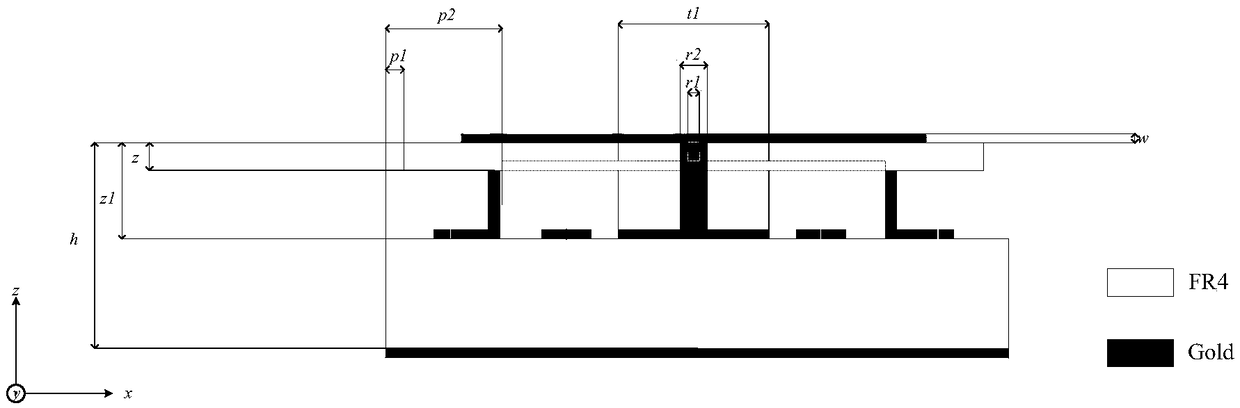 Multilayer structural and polarization insensitive ultra-wide band terahertz microwave absorbing device