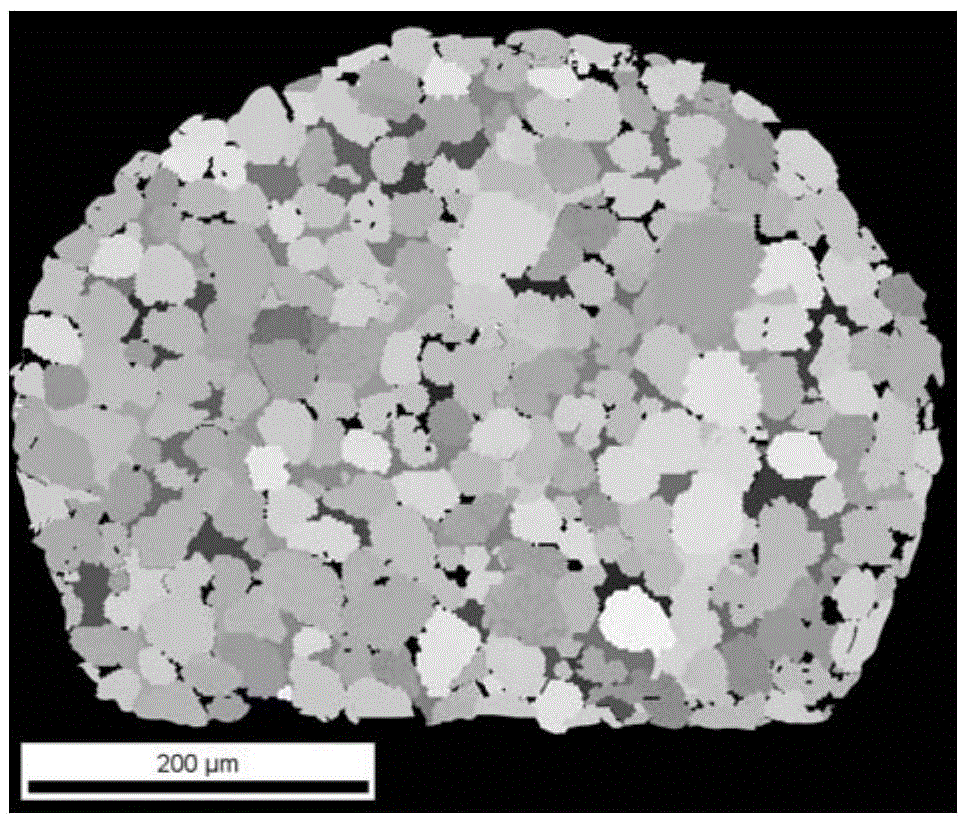 A preparation method of mixed lead-free solder paste with size effect