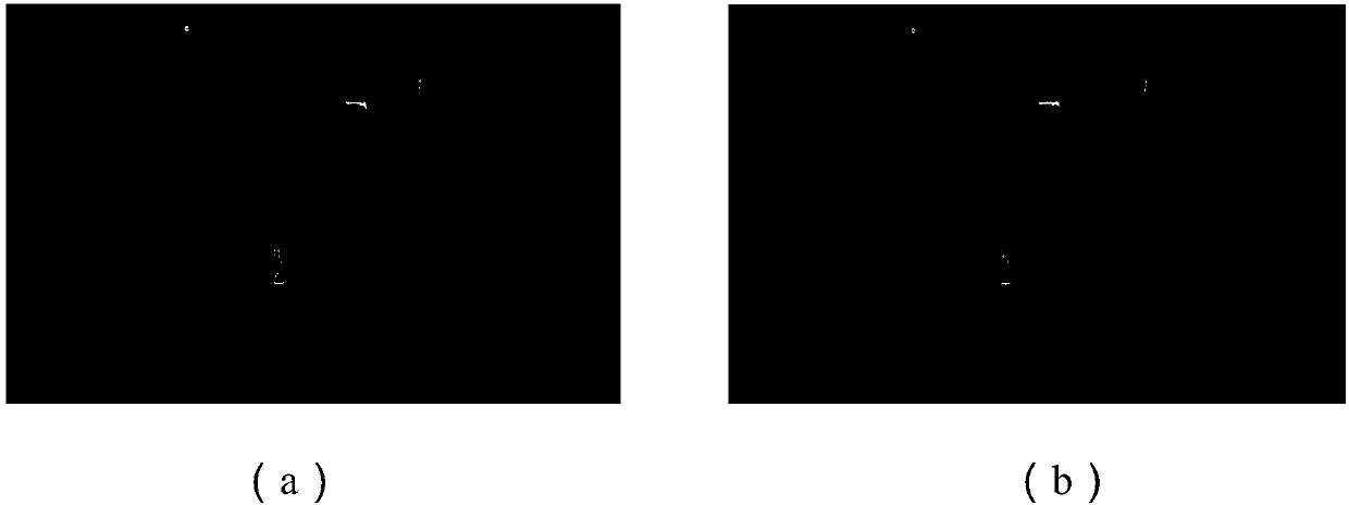 Multi-peak value judgment-based dim small target tracking loss redetection method