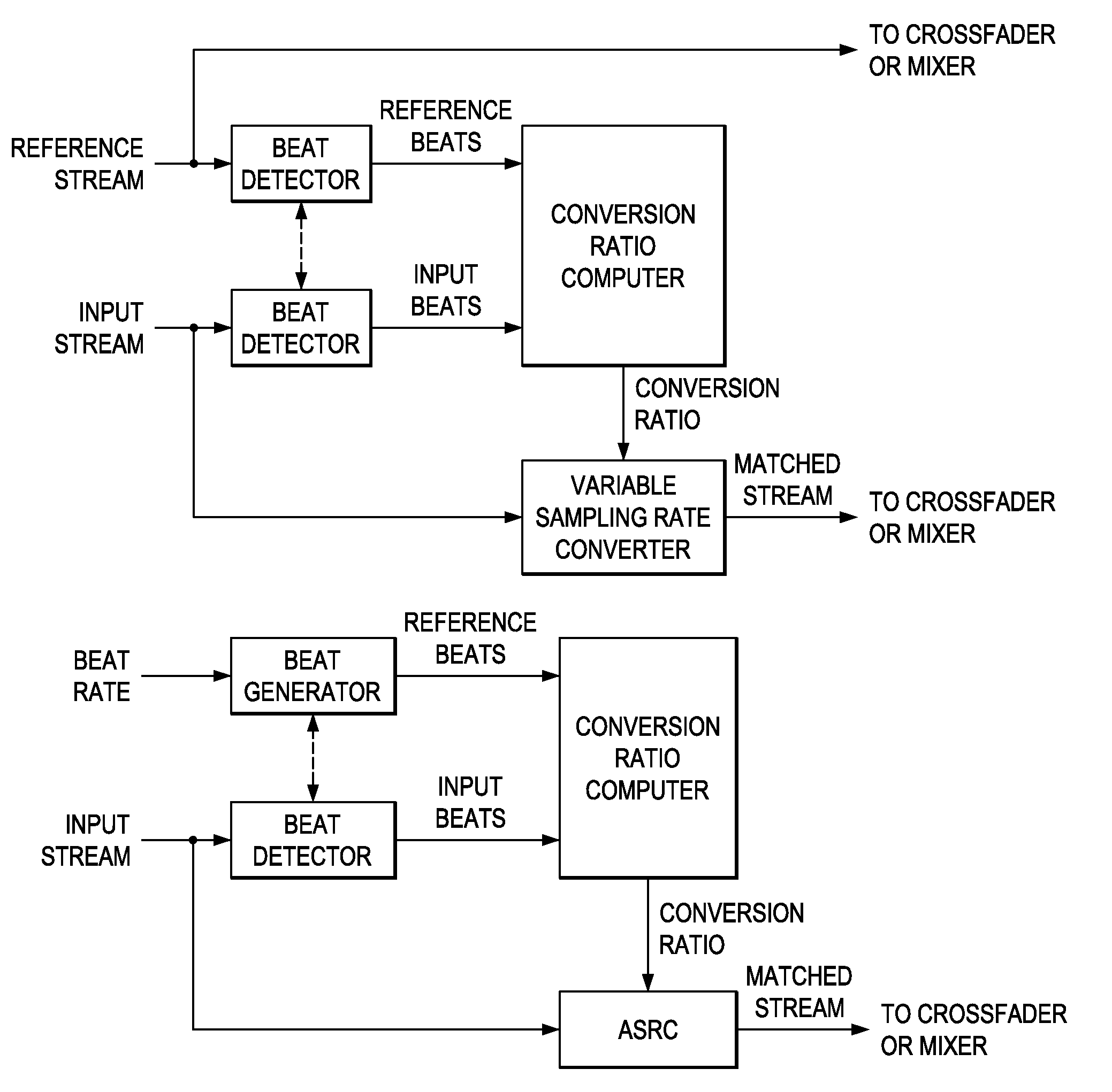 Beat matching for portable audio