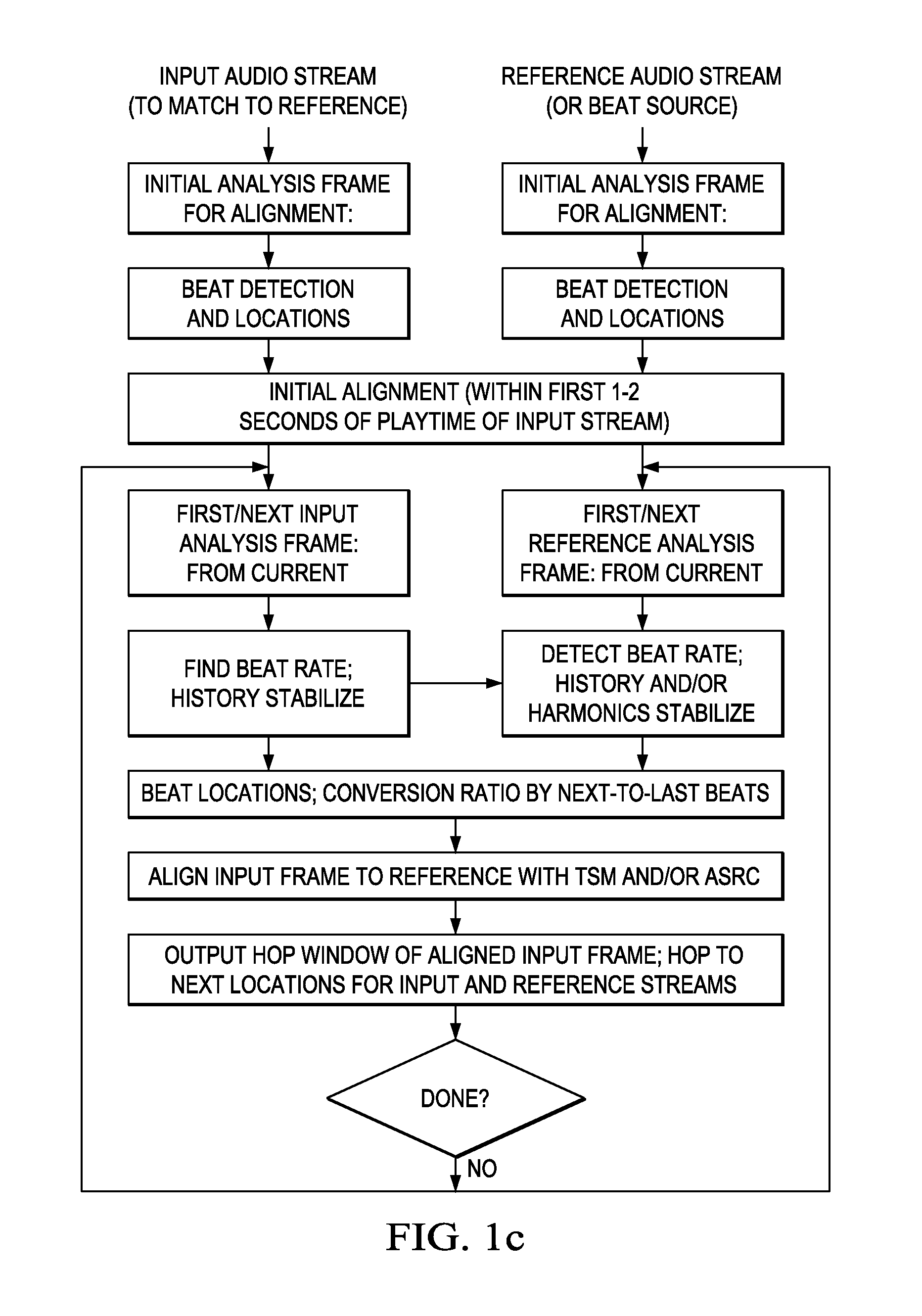 Beat matching for portable audio