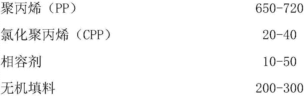 Low-smell platable polypropylene material and preparation method thereof