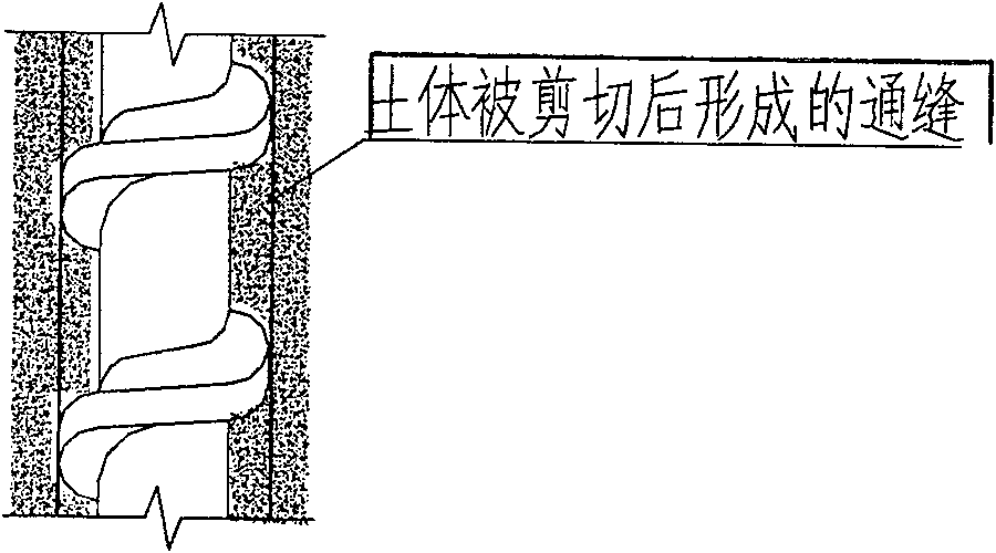 Screw pile, thread pile piling equipment and piling method