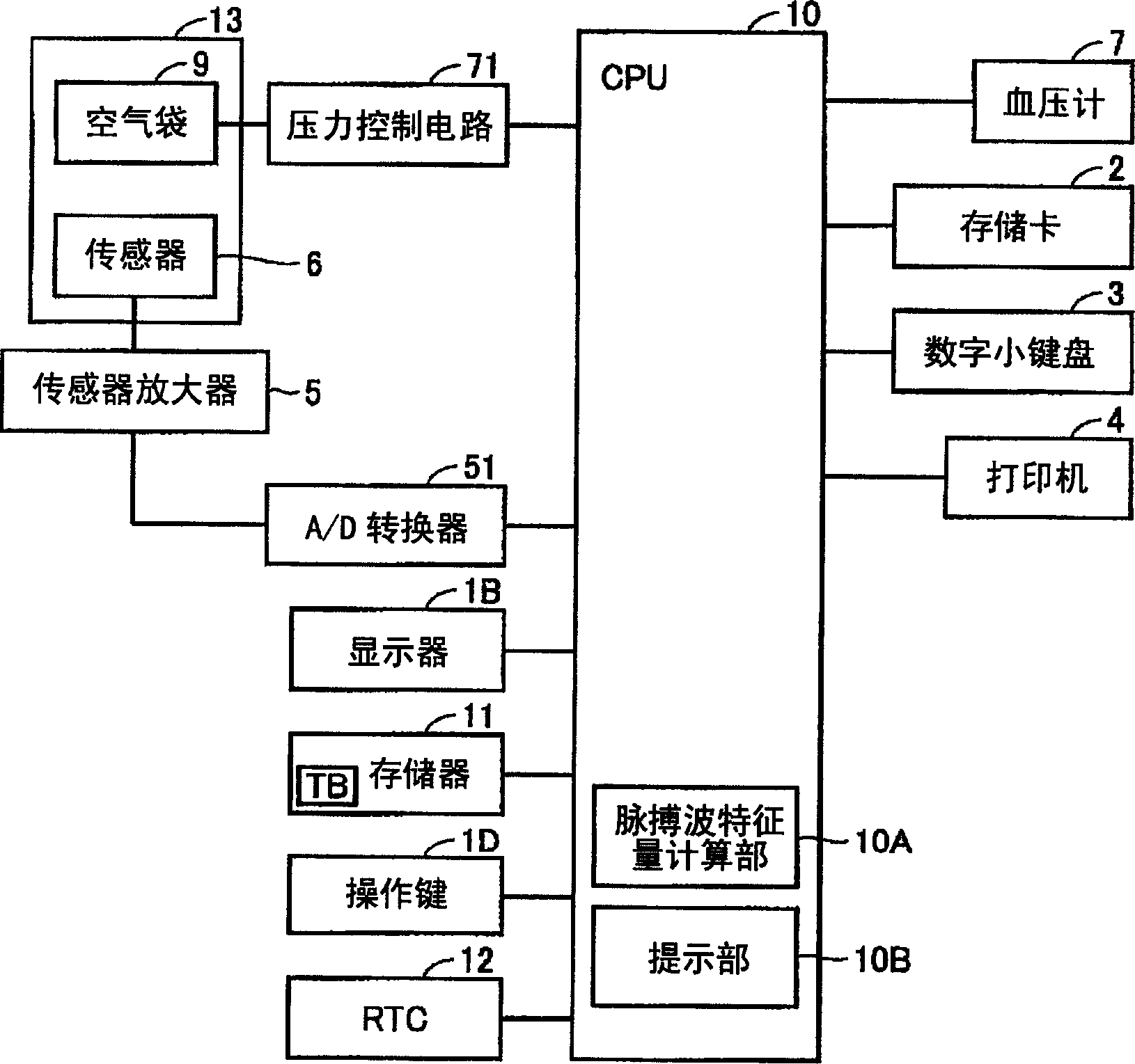 Pulse wave monitoring device