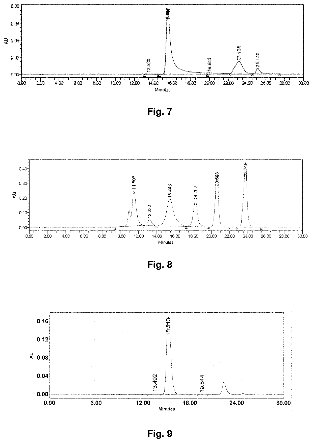 Bioactive conjugate, preparation method therefor and use thereof