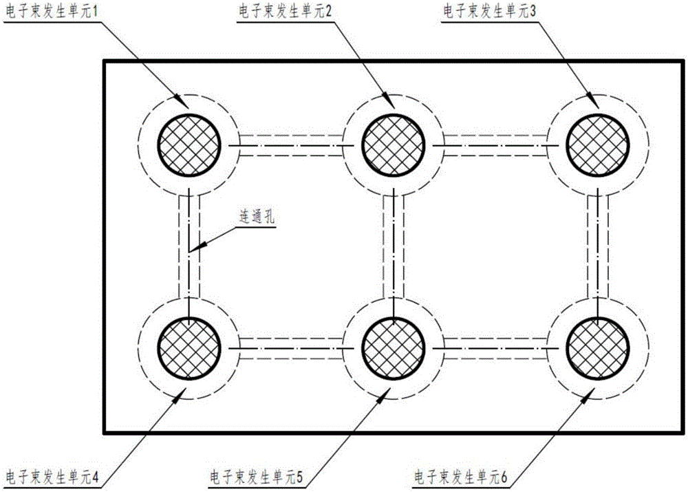 Integrated array electron gun and electron beam selective melting rapid formation system