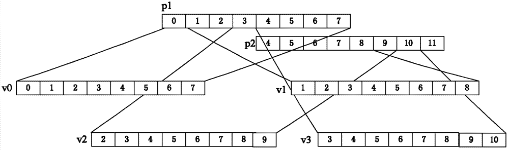 Vector-processor-oriented mean-residual normalized product correlation vectoring method