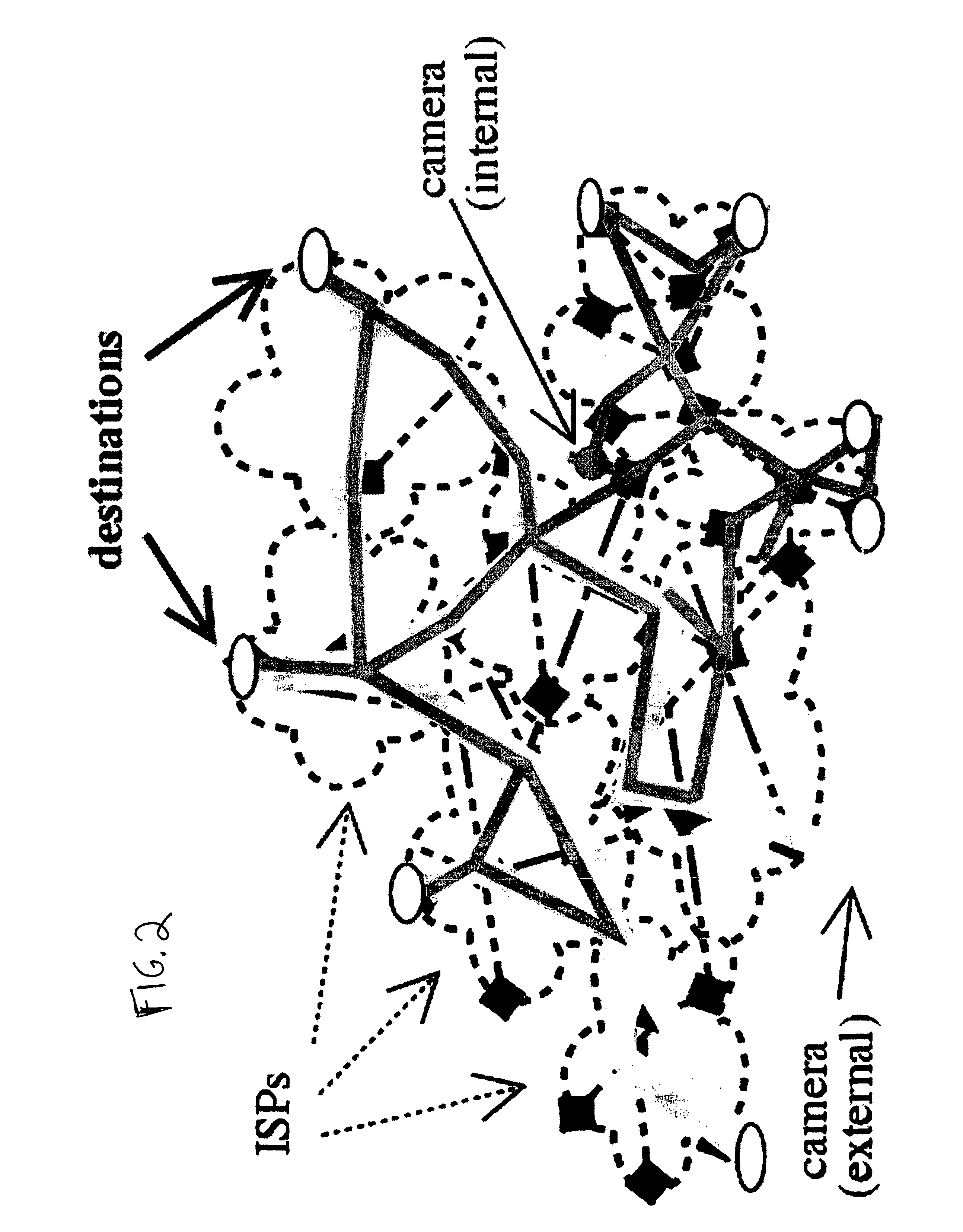 Method and apparatus for aggregating, condensing, supersetting, and displaying network topology and performance data