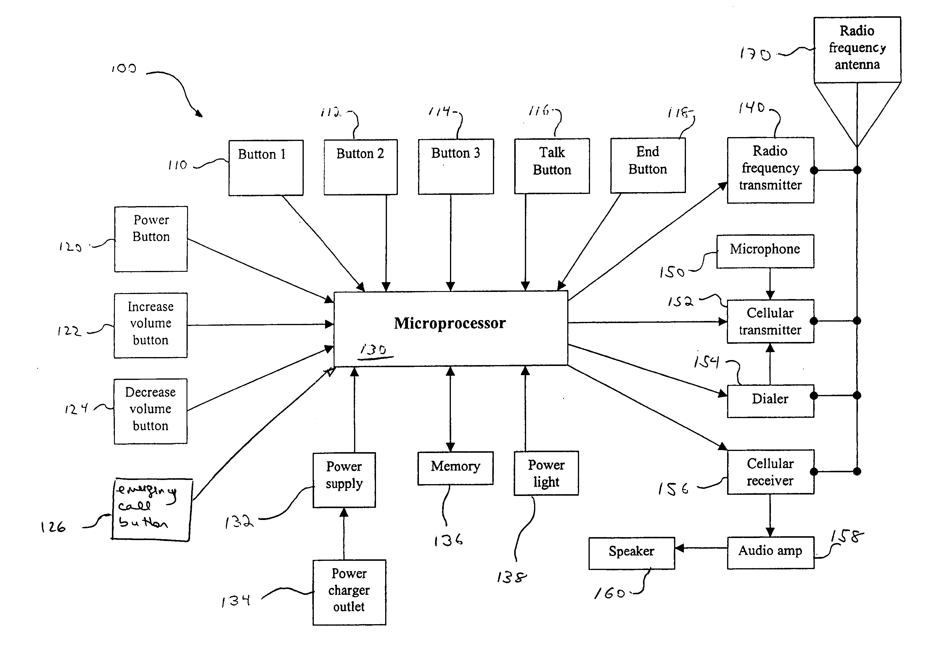 Method and system for emergency dialing of a wireless communication device