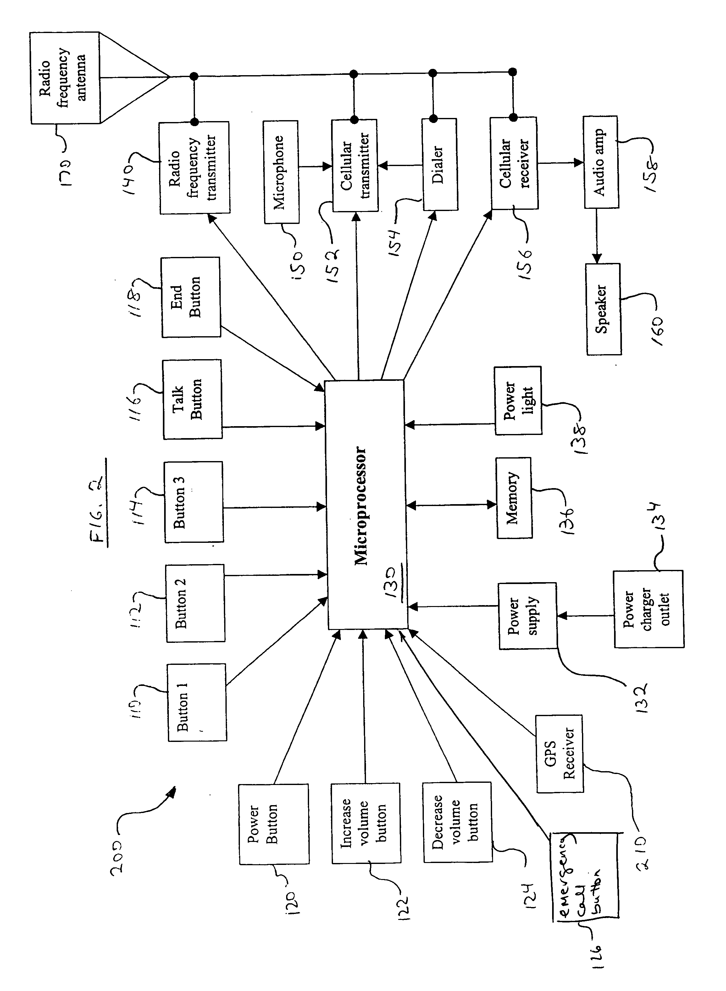 Method and system for emergency dialing of a wireless communication device