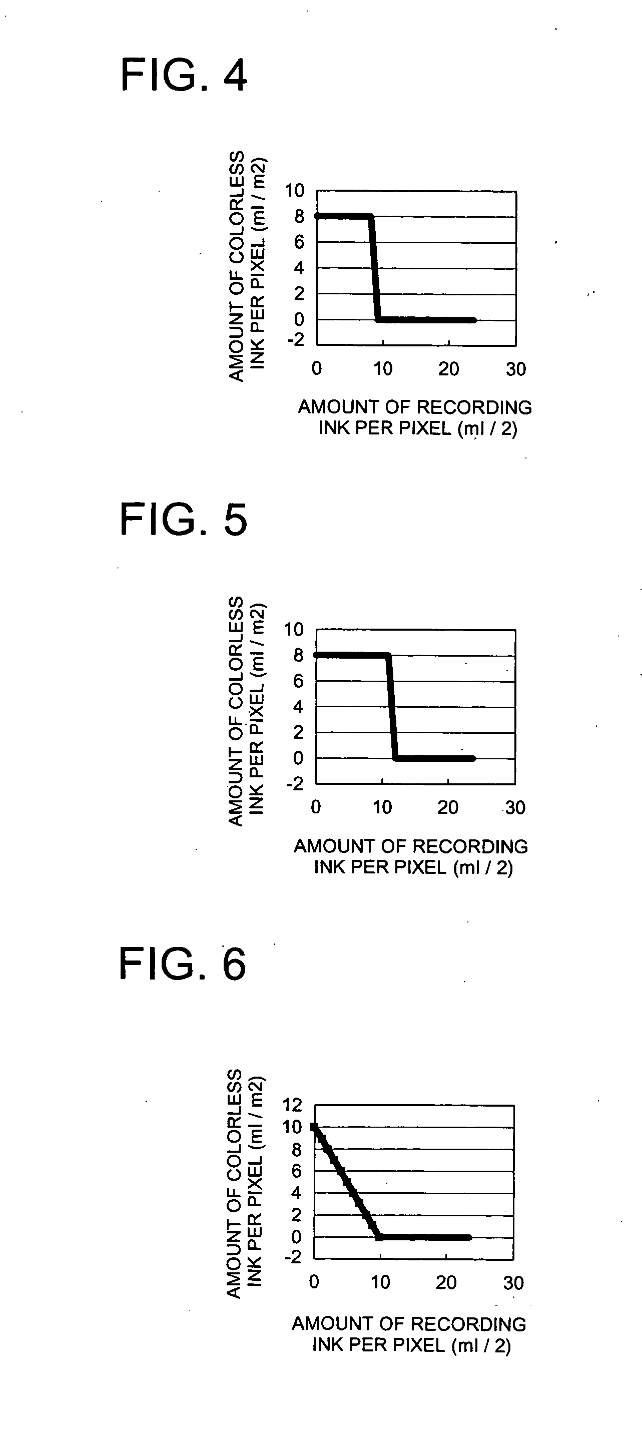 Ink-jet recoding method and recorded matter