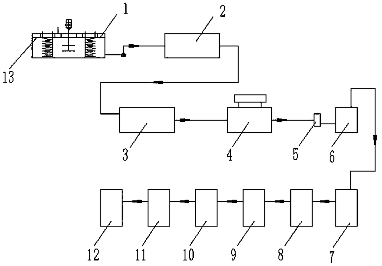 Process and system for preparing acid by combining sulfur and exhaust gas obtained in viscose exhaust gas TRS (total reduced sulfur) recovery