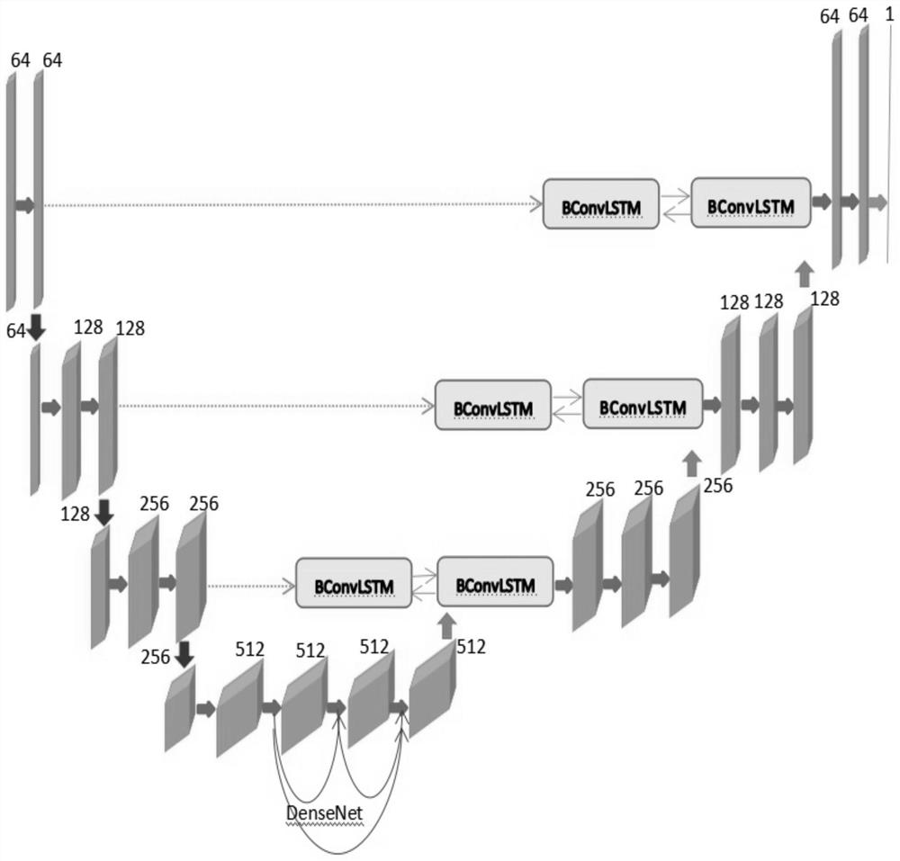 Marine fish image recognition method based on deep learning